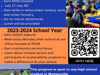 Climate Corp